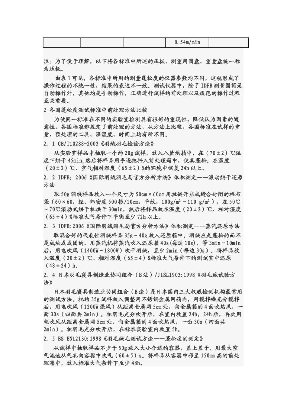 各国羽绒蓬松度检测方法及合格判定综述_第2页