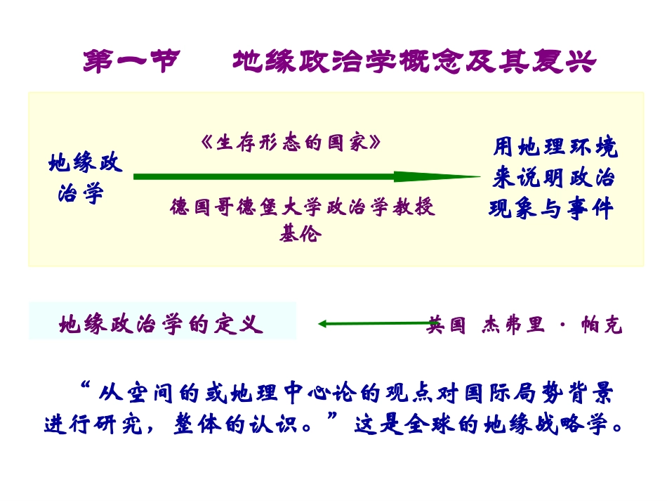 第七章地缘政治学各家学说_第3页