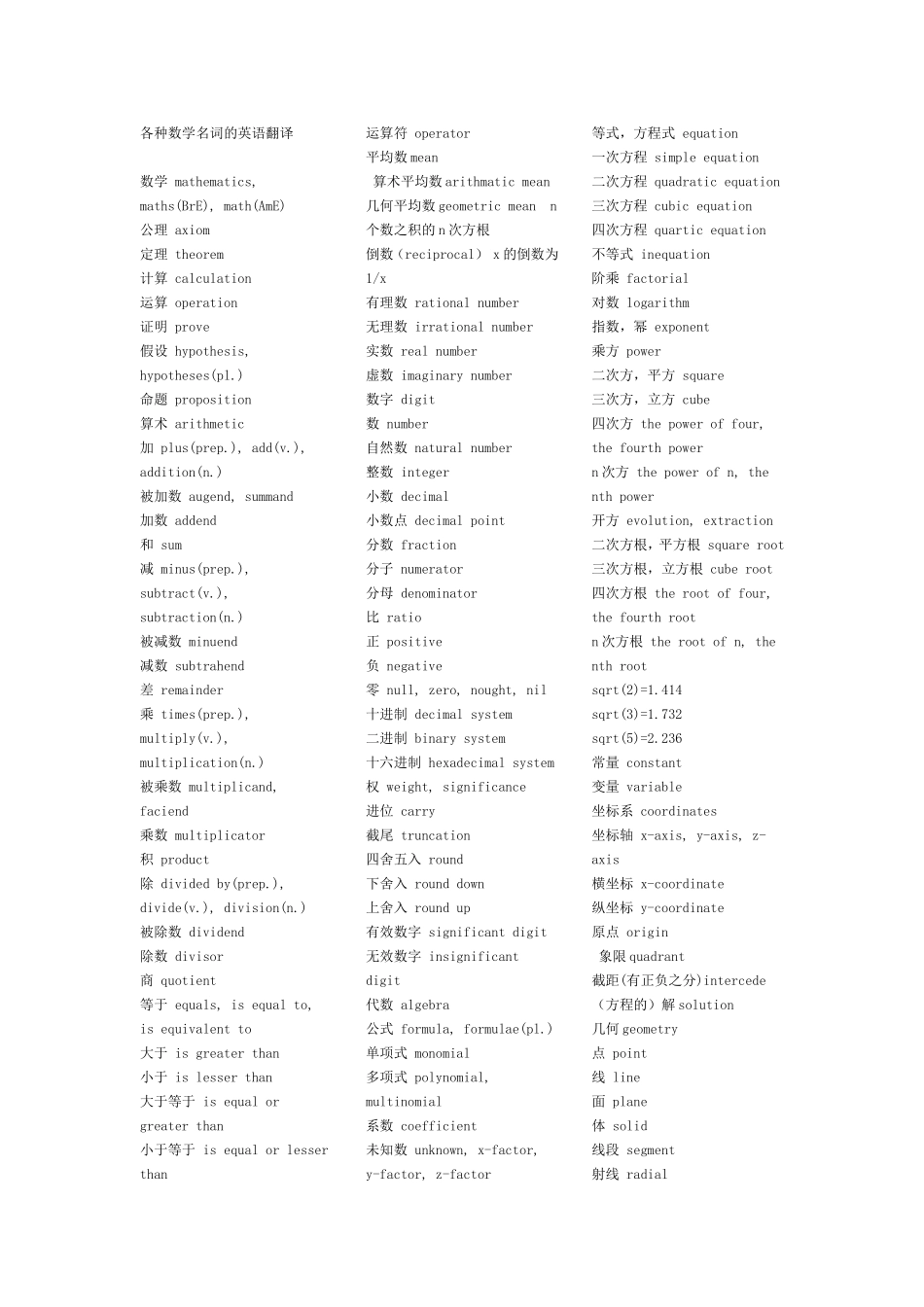 各种数学名词的英语翻译_第1页