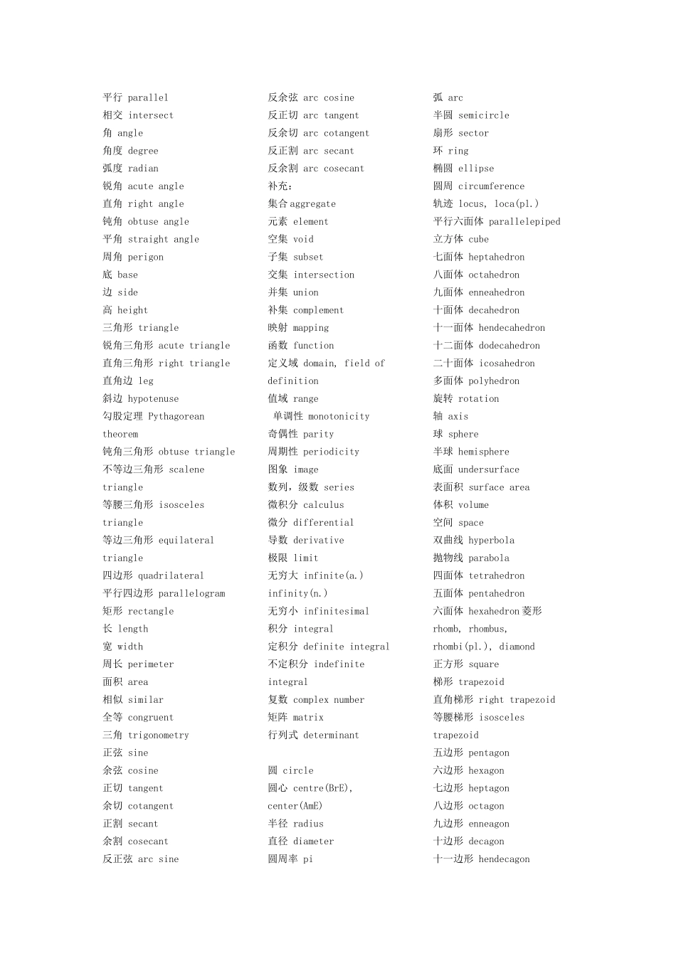 各种数学名词的英语翻译_第2页