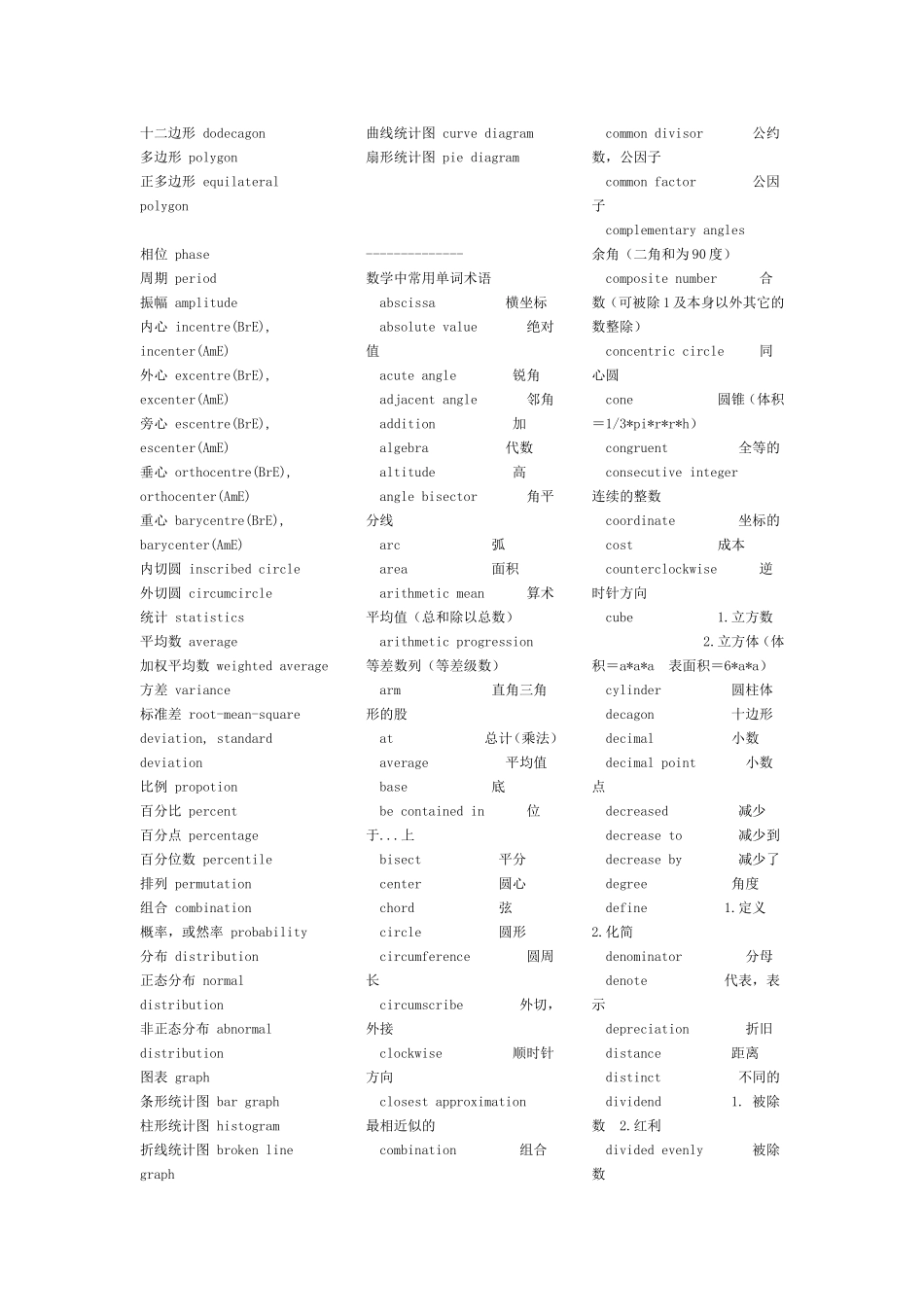 各种数学名词的英语翻译_第3页