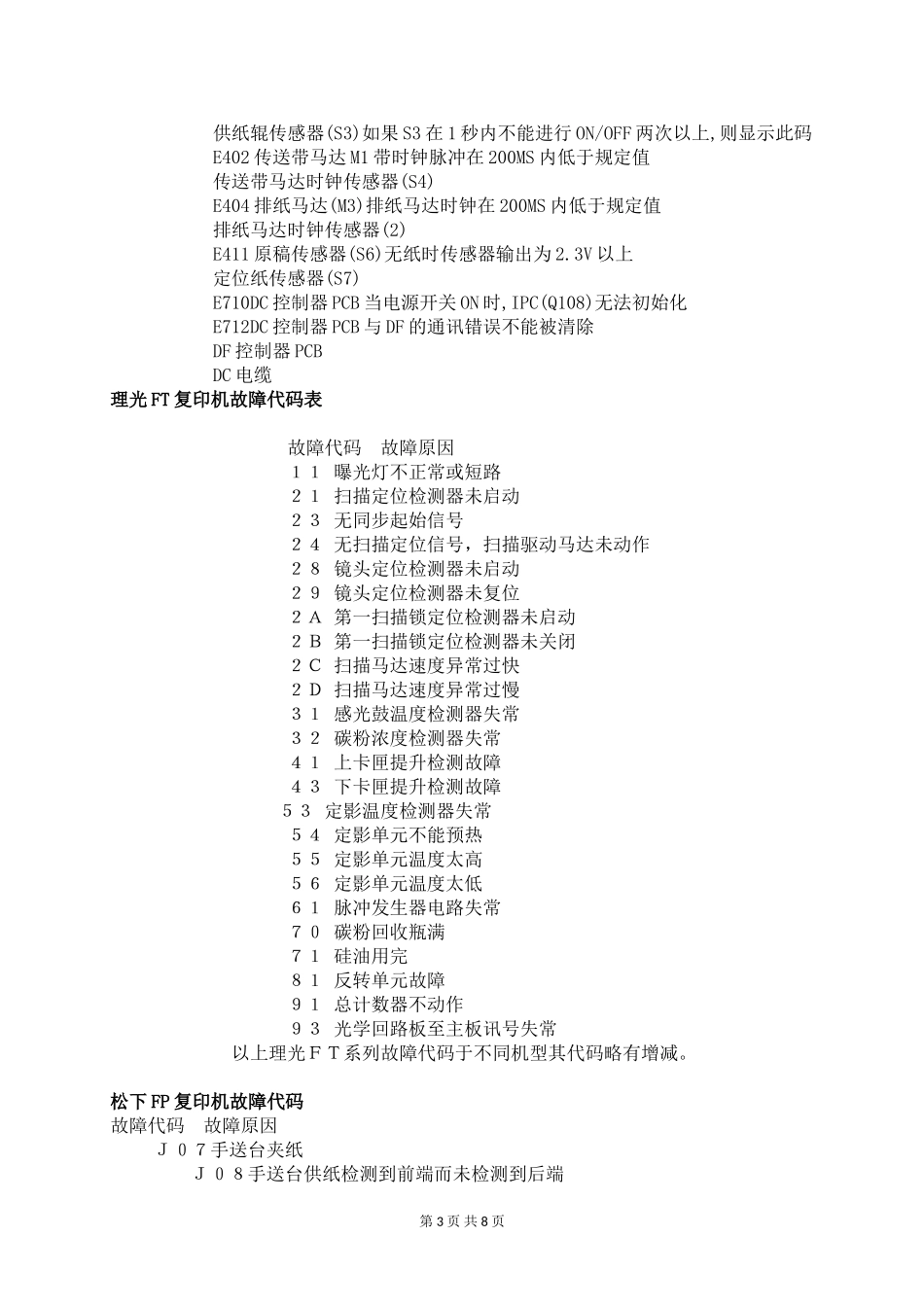 各类复印机维修代码和故障代码和进入方式_第3页