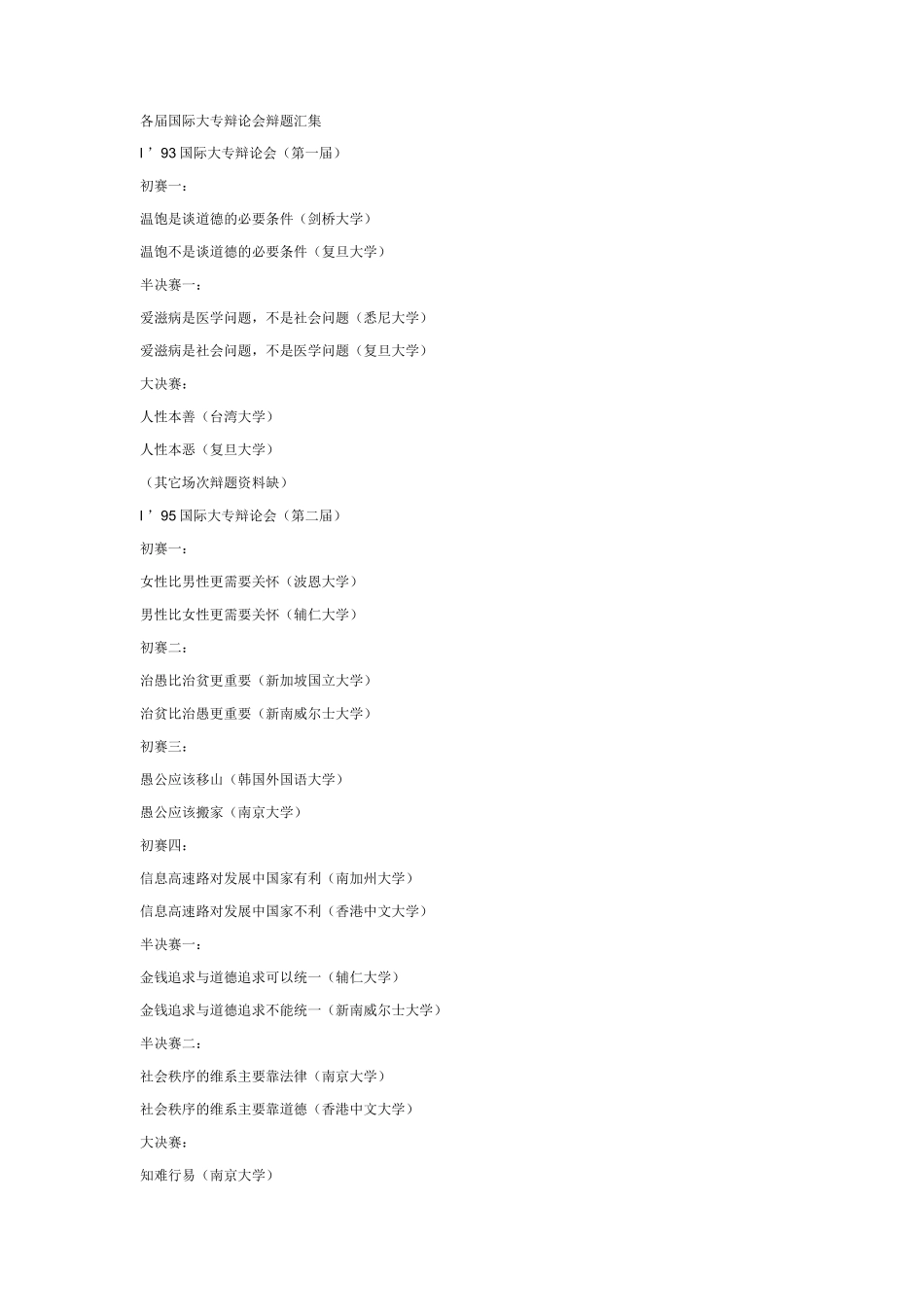 各届国际大专辩论会辩题汇集_第1页