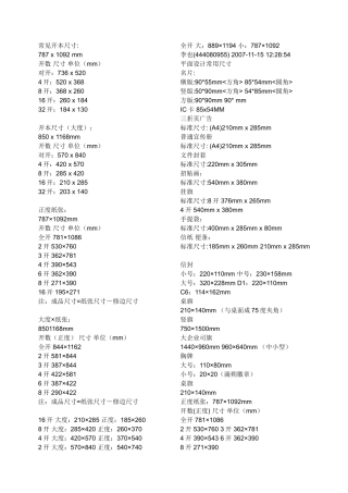 各开本纸张的具体尺寸