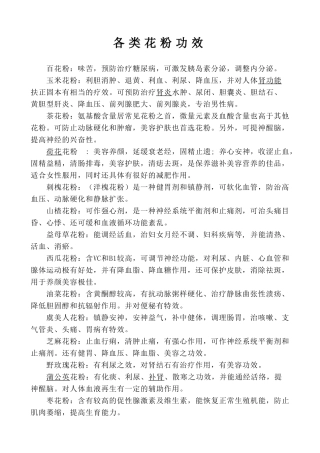 各类花粉功效