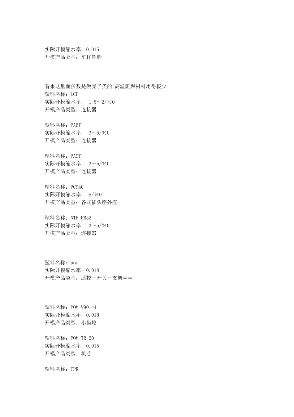 各种塑料缩水率_第2页