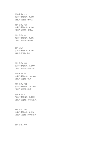 各种塑料缩水率