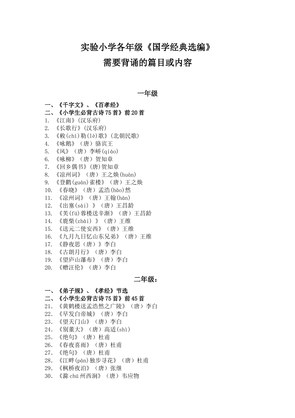 各年级《国学经典选编》需要背诵的篇目或内容_第1页