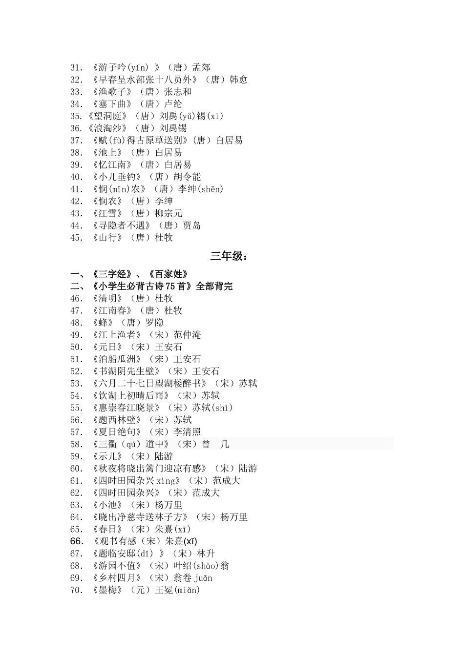 各年级《国学经典选编》需要背诵的篇目或内容_第2页
