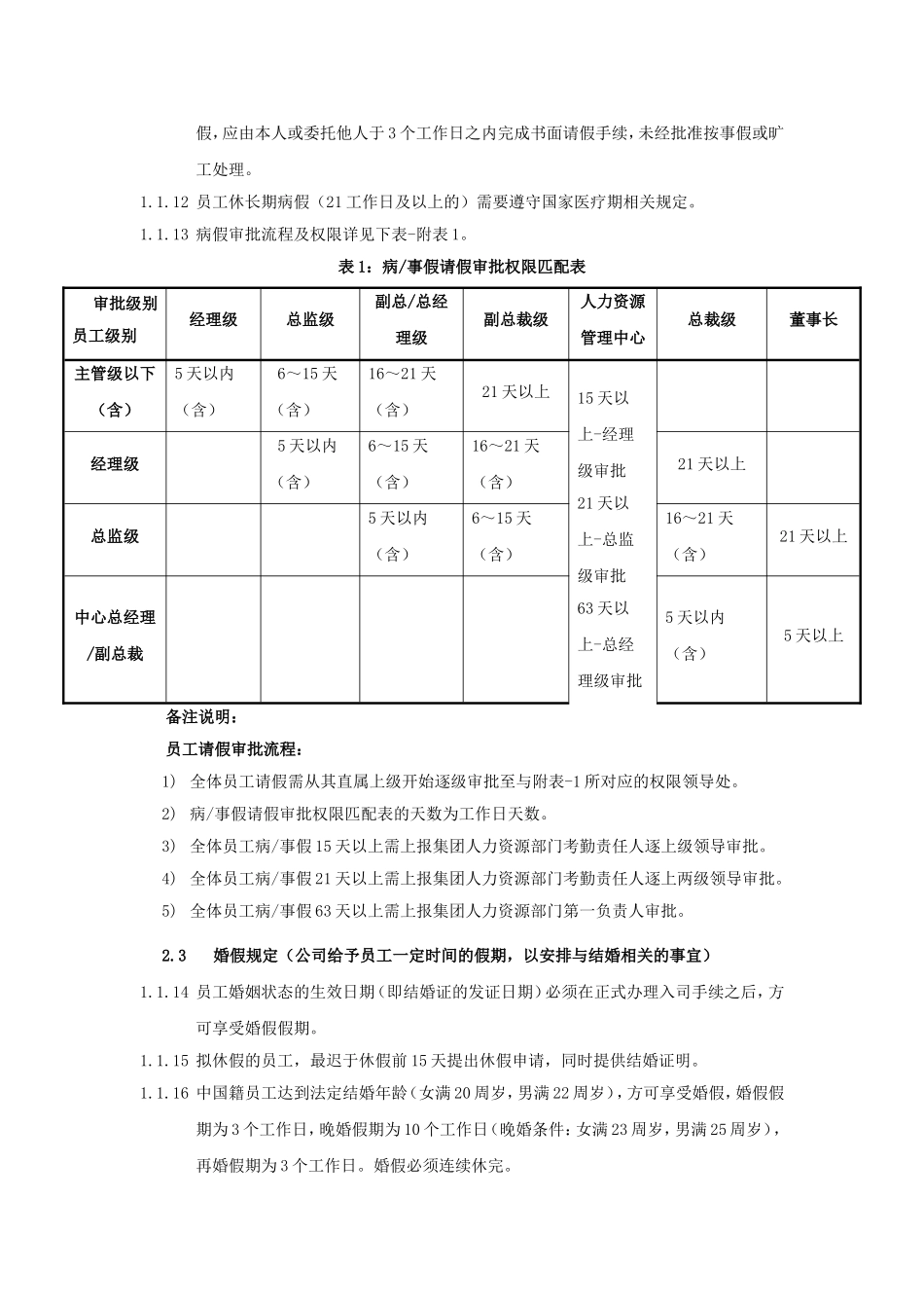 各类假别申请流程及审批权限_第2页