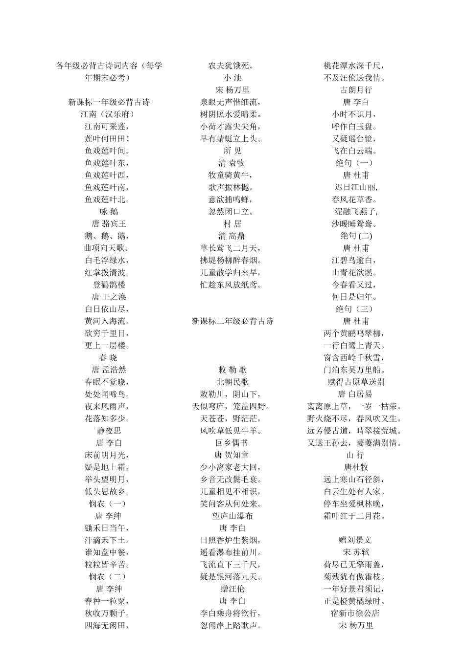 各年级必背古诗词内容_第1页