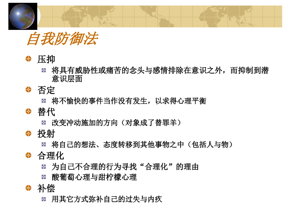 第三章心理辅导的基本理论_第3页