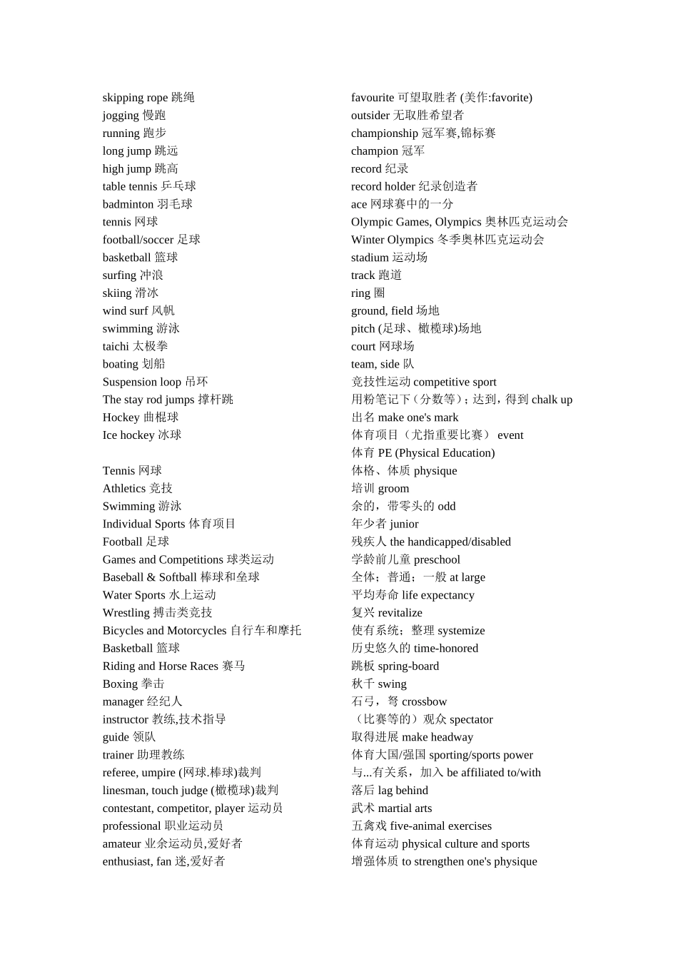 各种体育运动的英语名称_第1页