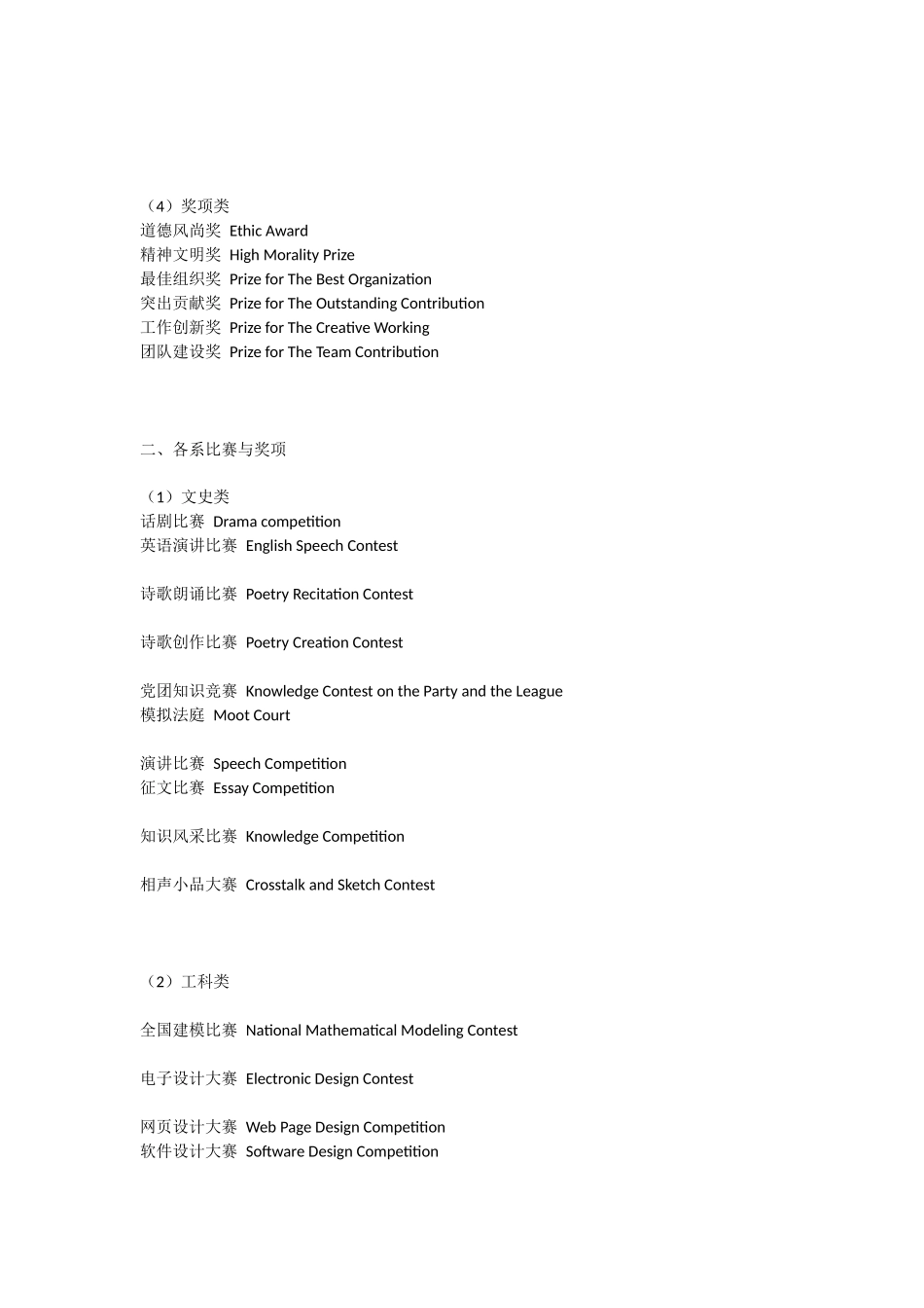 各类奖项英文表达_第2页