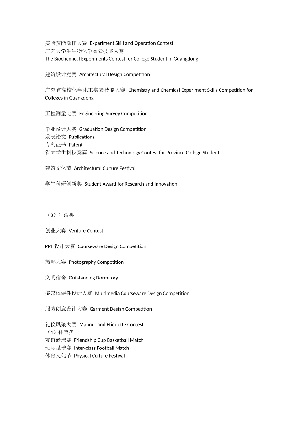 各类奖项英文表达_第3页