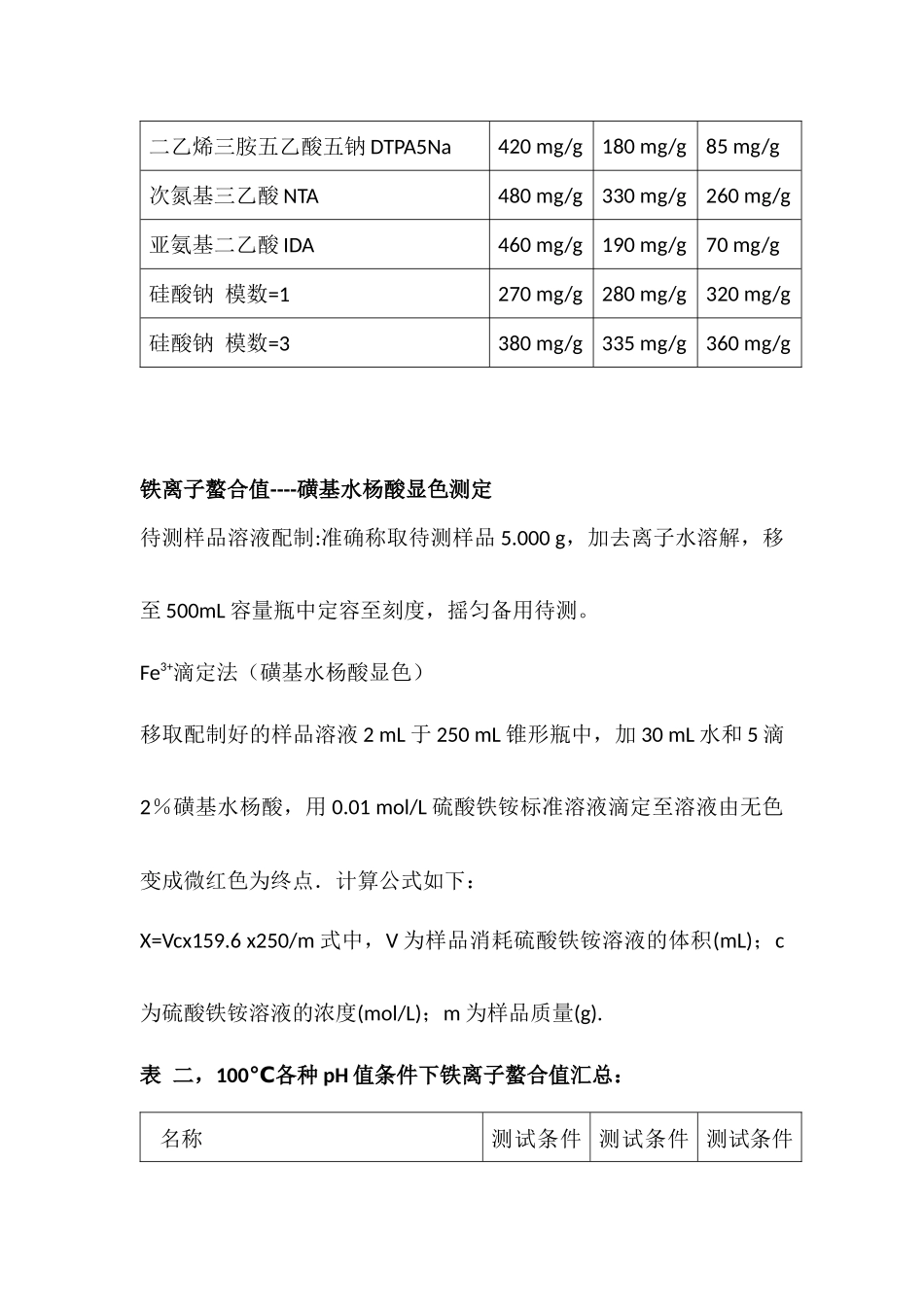 各种条件下多种螯合剂对钙离子和铁离子螯合值数据_第3页