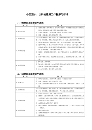 各类酒水服务标准与程序