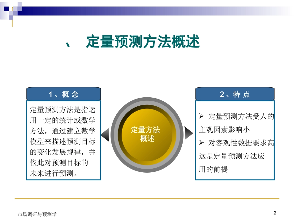 第十一章时间序列预测法_第2页