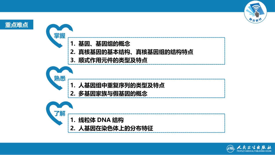 第十一章真核基因与基因组_第3页