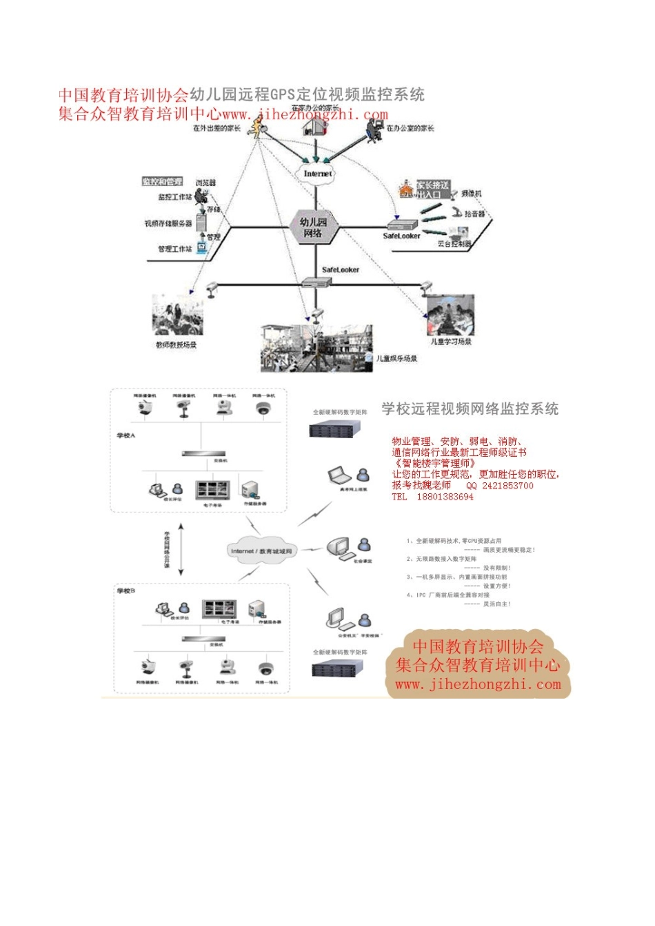 各种网络监控拓扑图_第2页