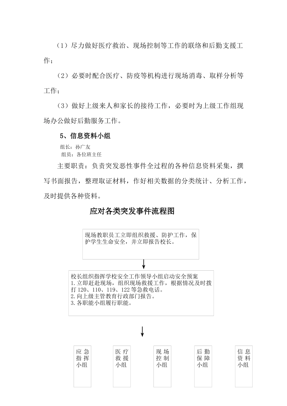 各类领导小组_第3页