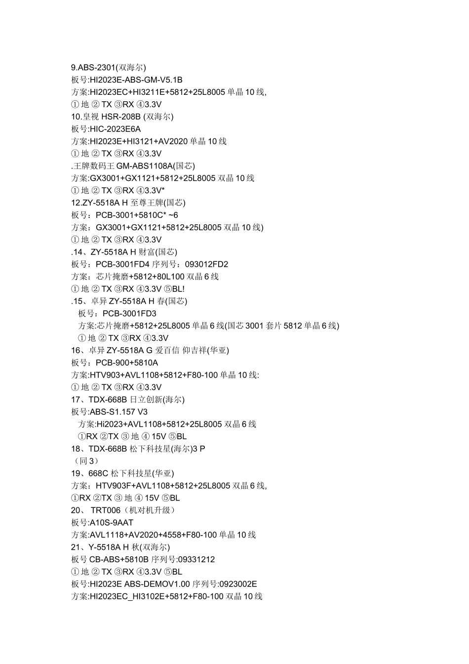 各种卫星接收机刷机的十一种步骤和问题排除教程_第2页