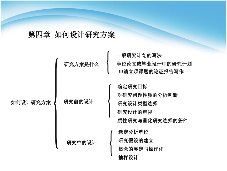 第四章如何设计研究方案_第2页