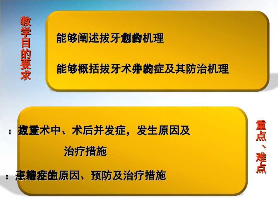 第五节胡开进汪涌拔牙并发症及拔牙创愈合资料_第2页