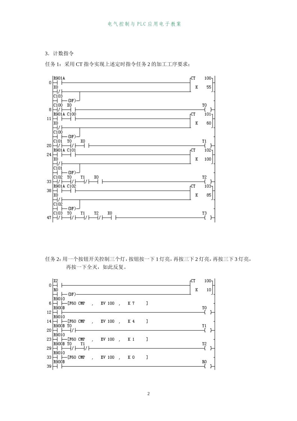 可编程控制器(PLC)实验教案_第2页