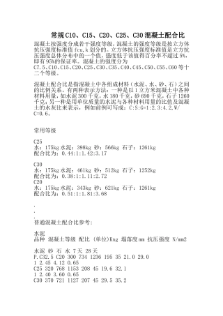 各种型号水泥混凝土配合比