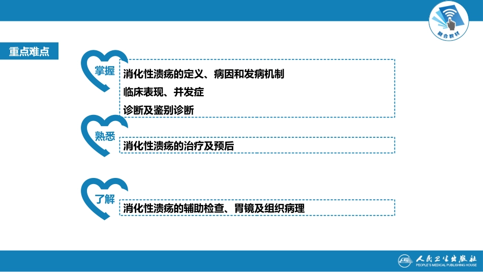 第五章消化性溃疡人卫九版bytjw_第2页