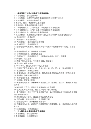 各类实验室及检测中心基础仪器设备清单