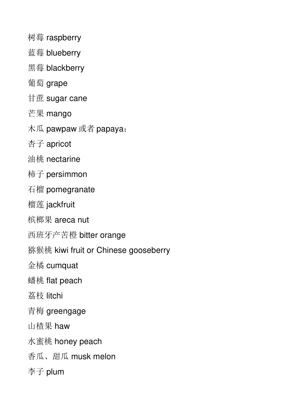 各类食物的英文单词-全(水果-蔬菜-海鲜-调料-主-干果-酒-零食-中式早点-饭-面类-汤类-中餐-西餐与日本料理)_第2页