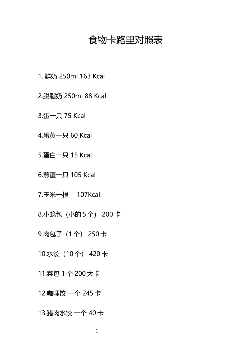 各类食物卡路里详细大全_第1页