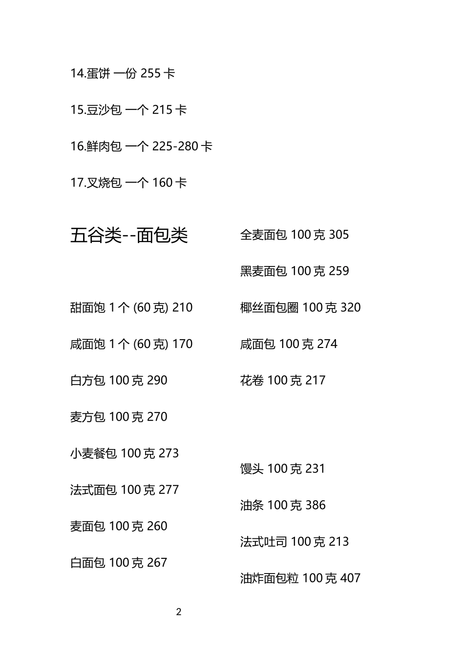 各类食物卡路里详细大全_第2页