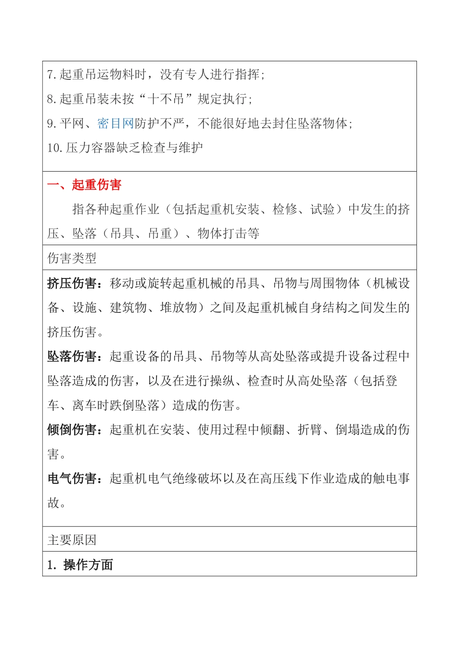 各类事故风险识别卡_第2页