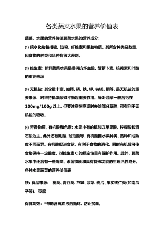 各类蔬菜水果的营养价值表(同名21982)