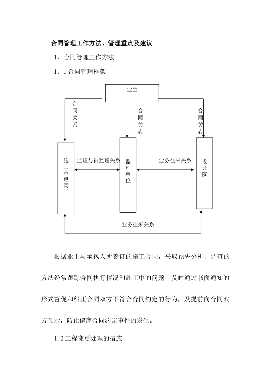 合同管理工作方法、管理重点及建议_第1页