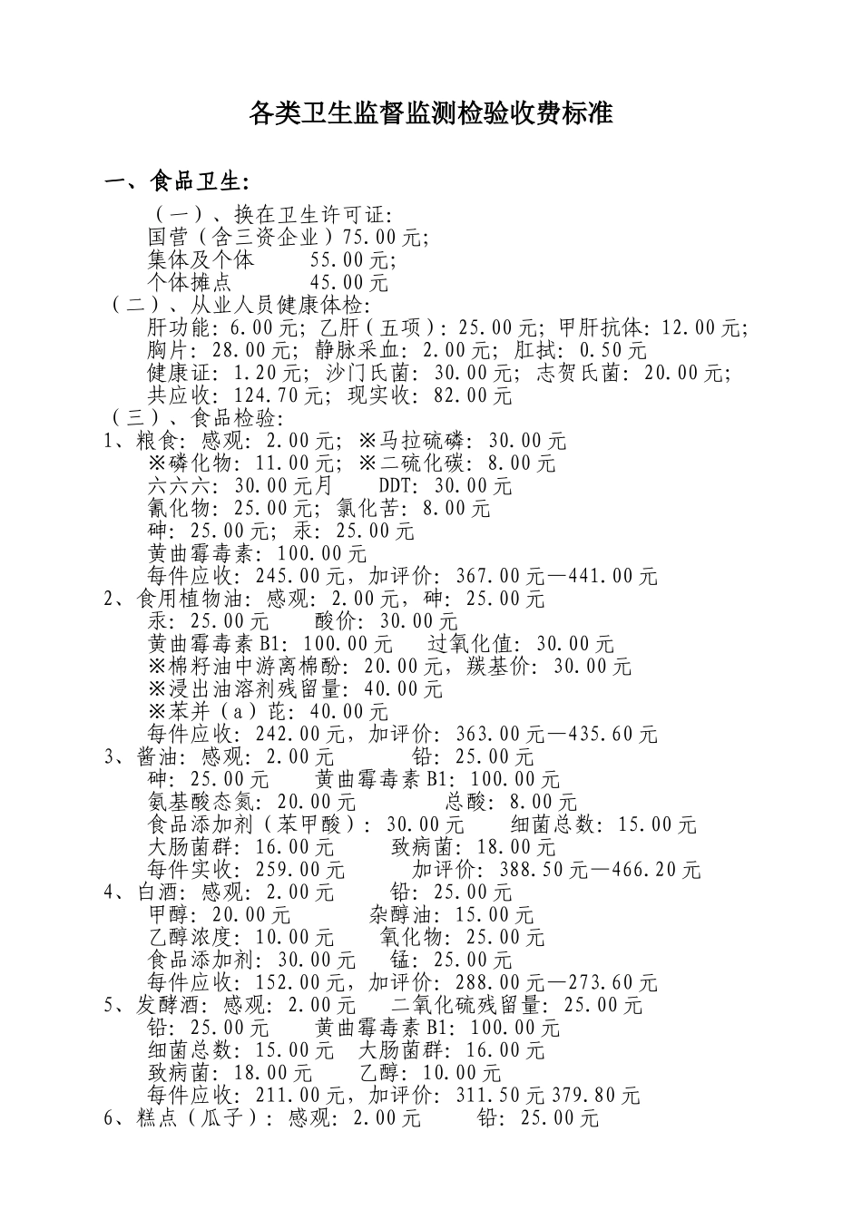 各类卫生监督监测检验收费标准_第1页