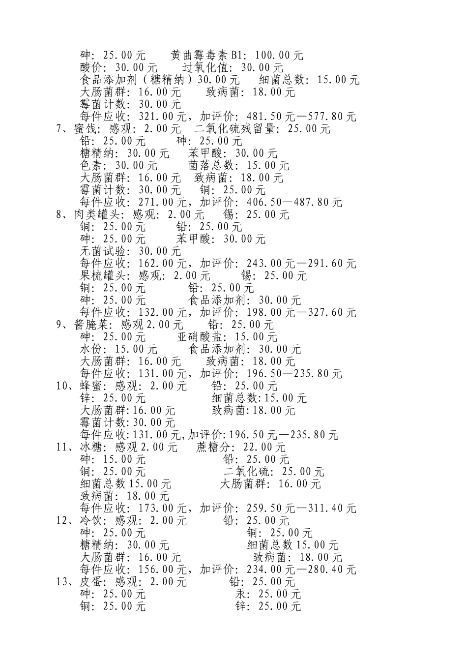 各类卫生监督监测检验收费标准_第2页