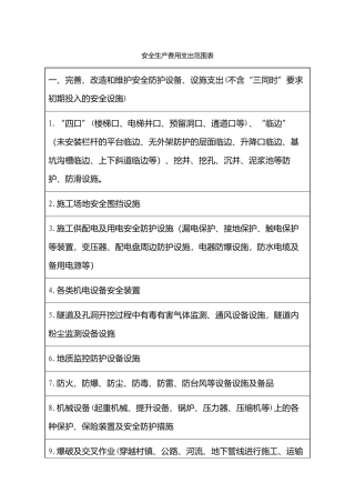 可计入安全生产费的清单明细