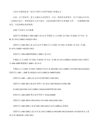 各型号升级接口针脚定义大全(精)