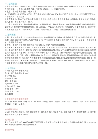 各种元素缺失的表现