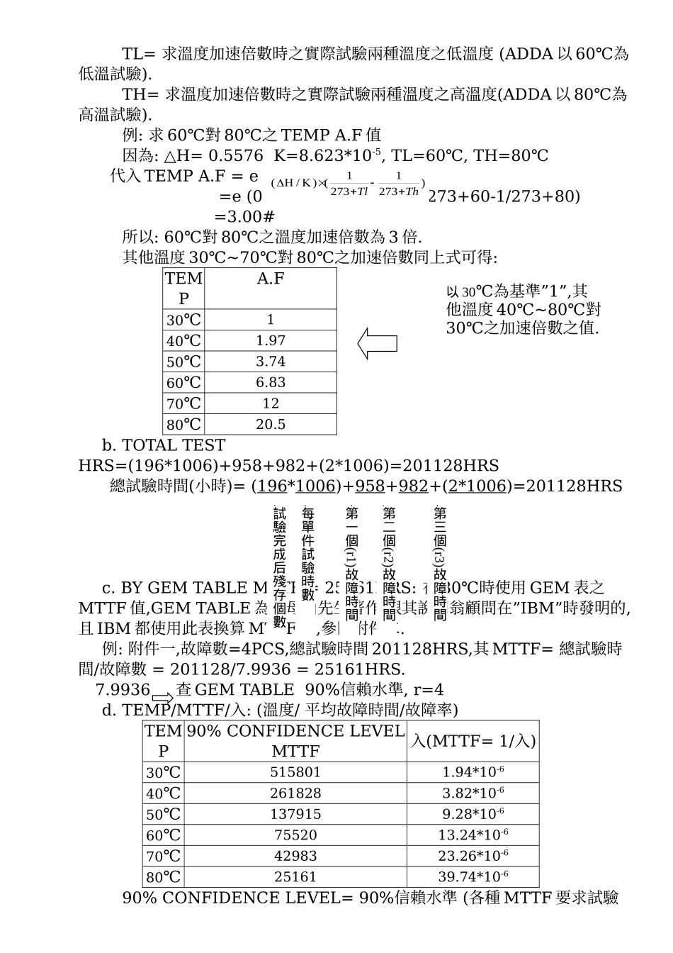可靠度试验及计算说明_第2页
