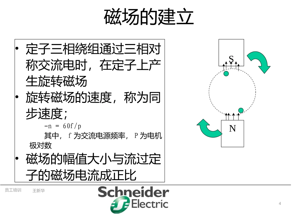 电机和变频器专题培训课件_第3页