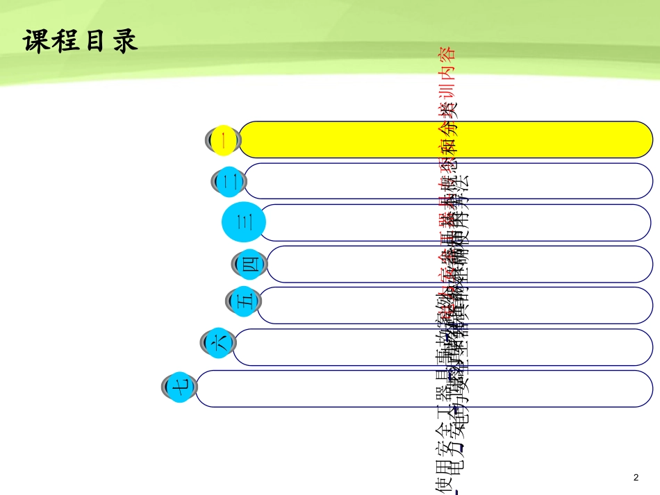电力安全工器具专题培训课件_第2页