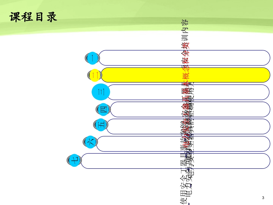 电力安全工器具专题培训课件_第3页