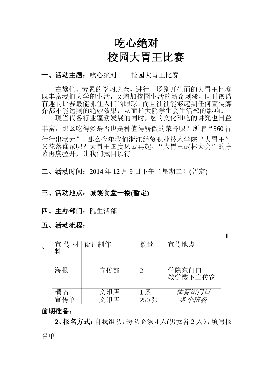 吃心绝对——校园大胃王比赛(4)_第1页