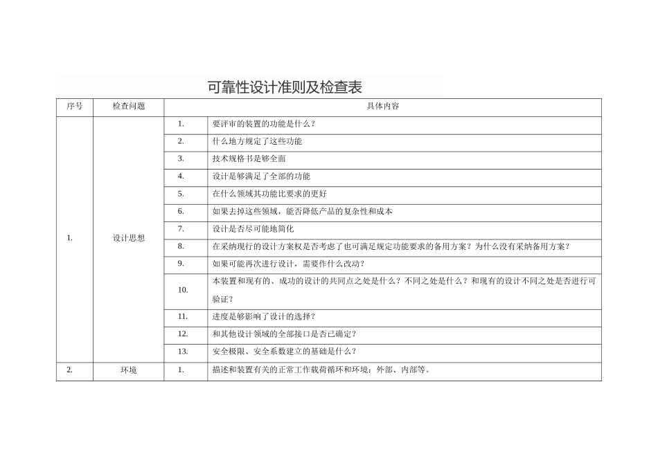 可靠性设计准则及检查表_第1页