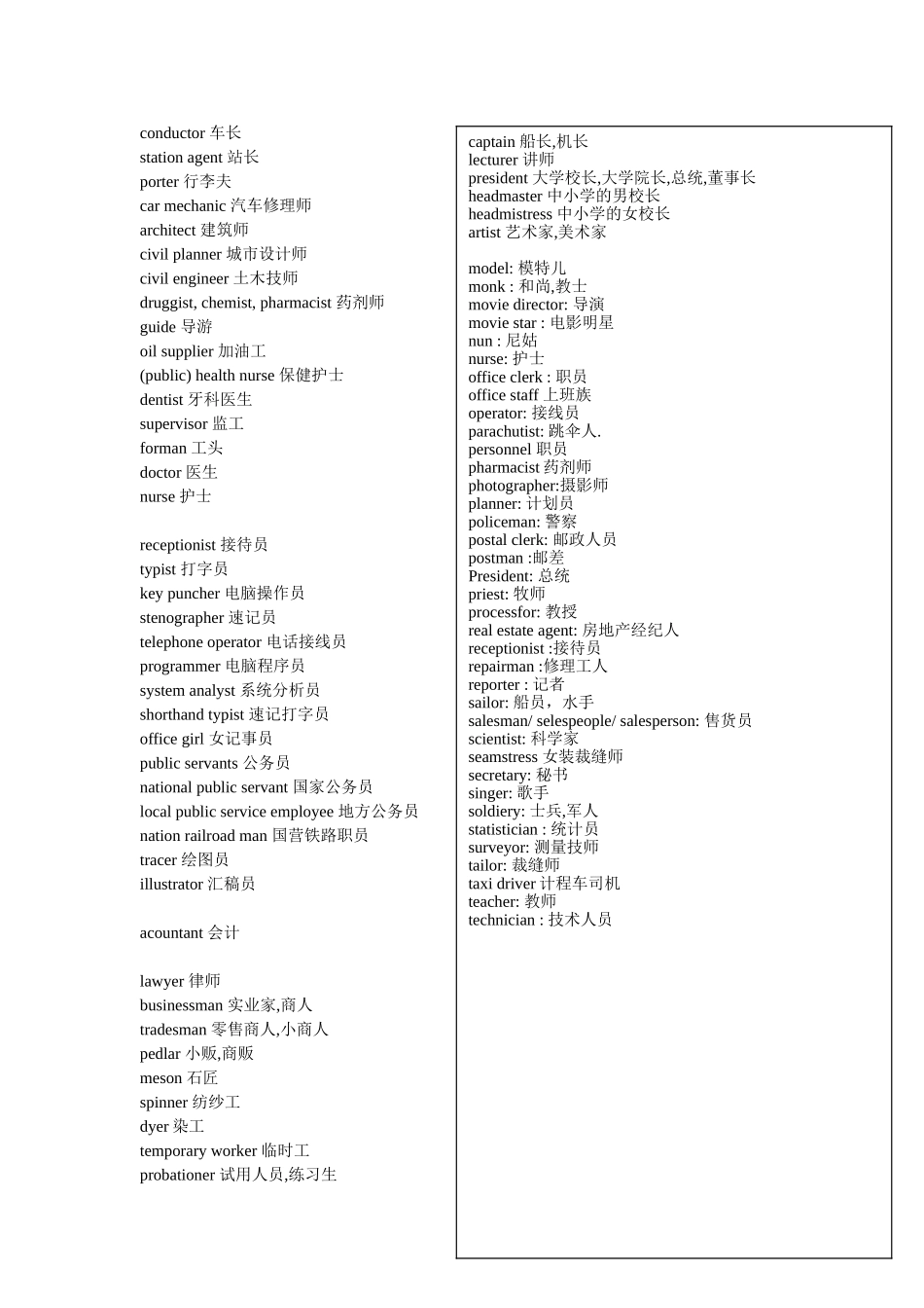 各种职业的英语单词_第3页